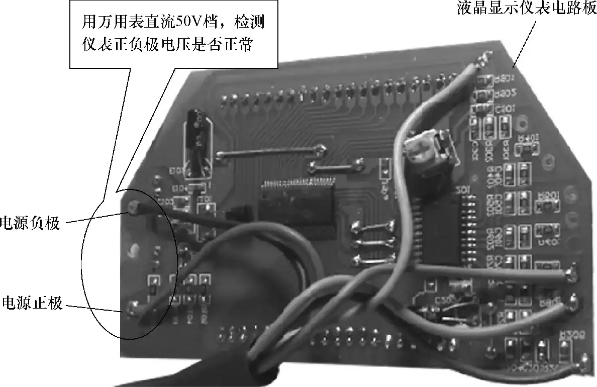 检测仪表电路板操作方法示意图